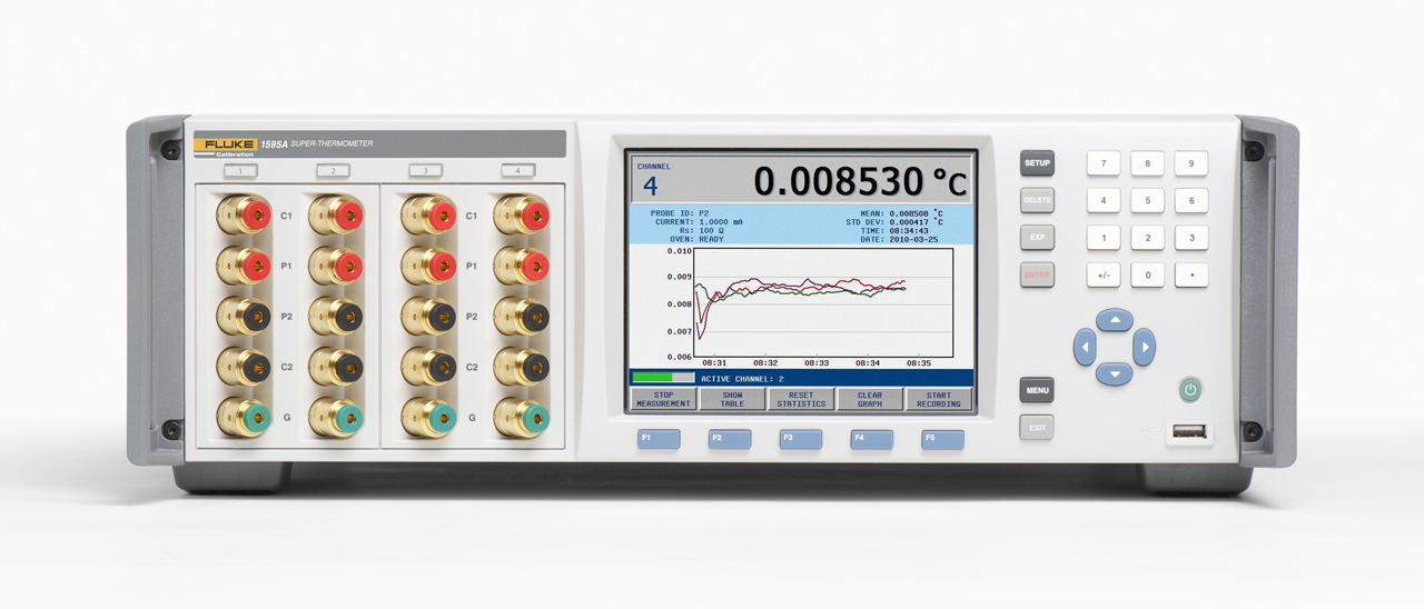 супер-термометр Fluke 1594A-256