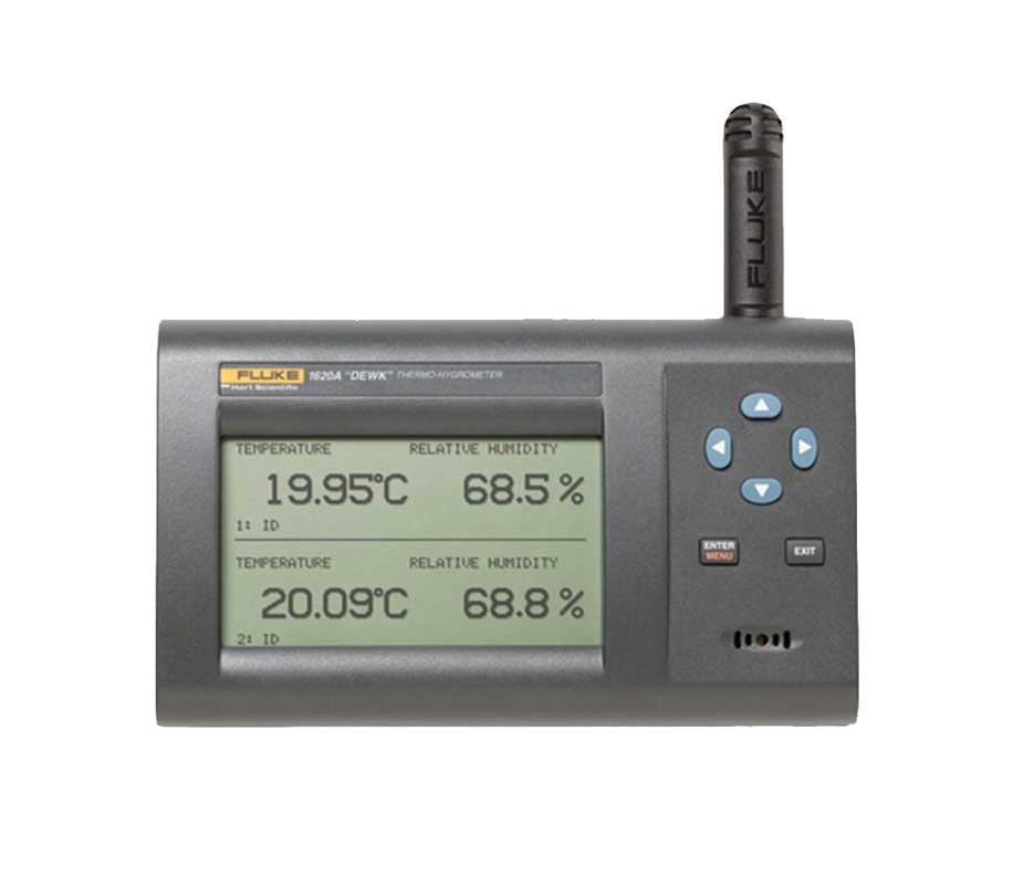 Термогигрометр Fluke 1620A-H-256