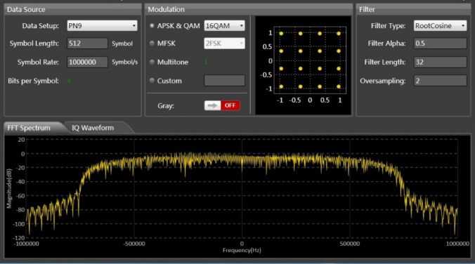 Опция SDG-7000A-IQ