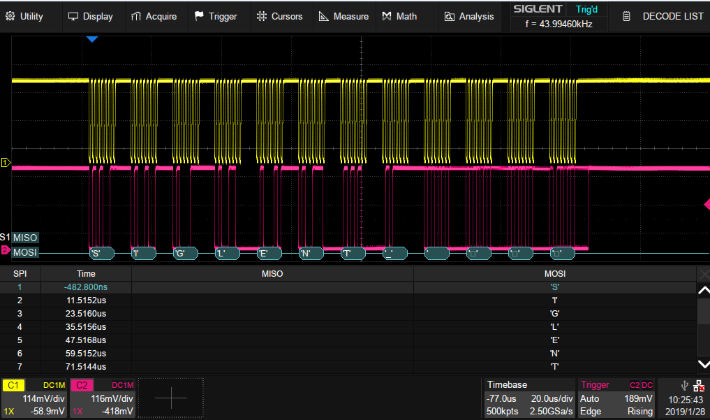 Опция SDS2000XP-FlexRay