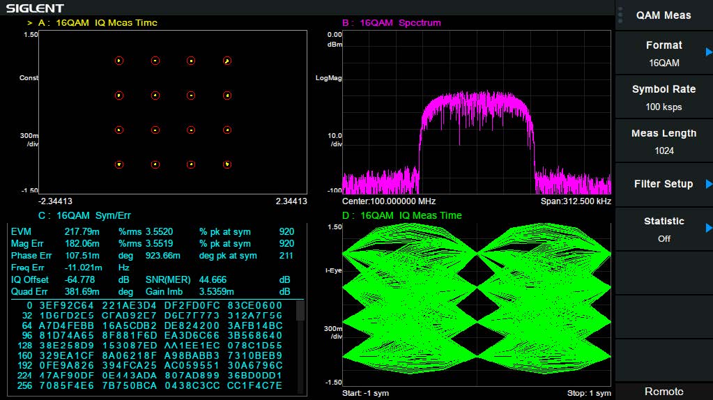 Опция SSA3000XR-WDMA