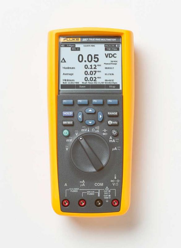 Мультиметр FLUKE-287