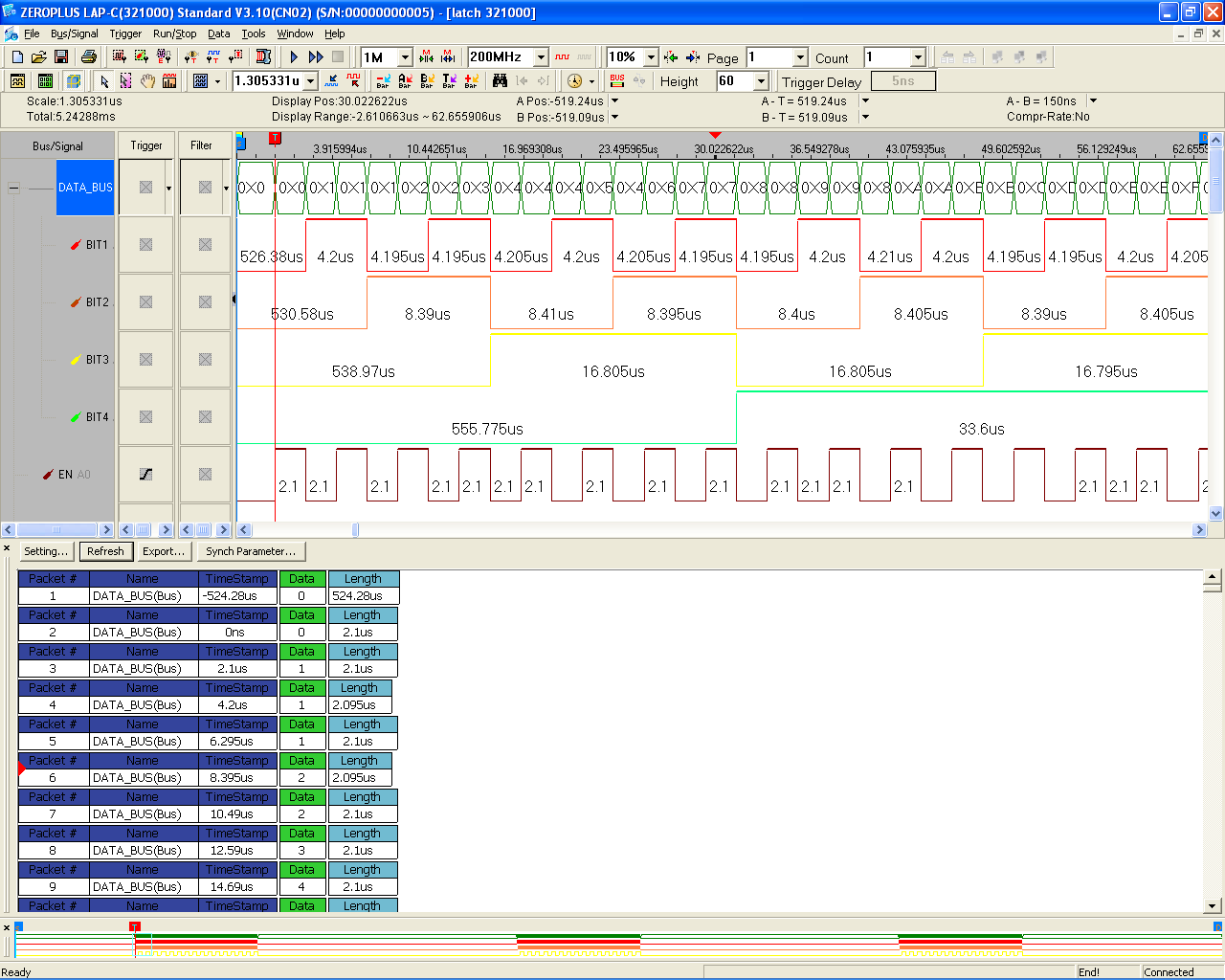 опция Latch Function