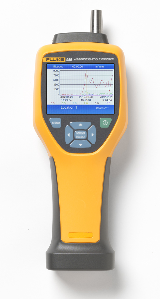 Cчетчик частиц FLUKE 985