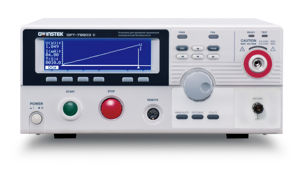 Установка для проверки параметров электрической безопасности GPT-79903